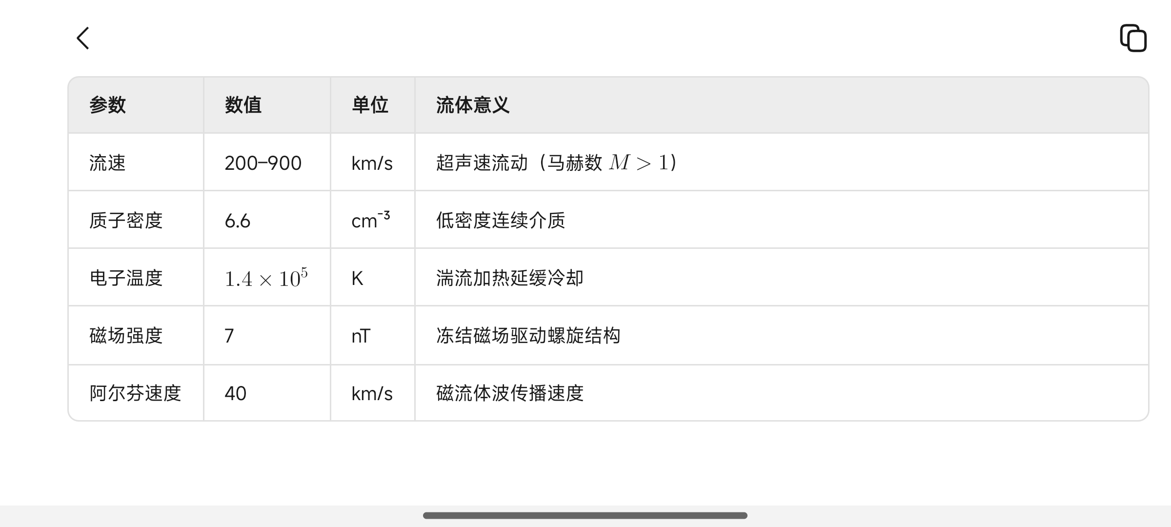 附件图片 File Image
