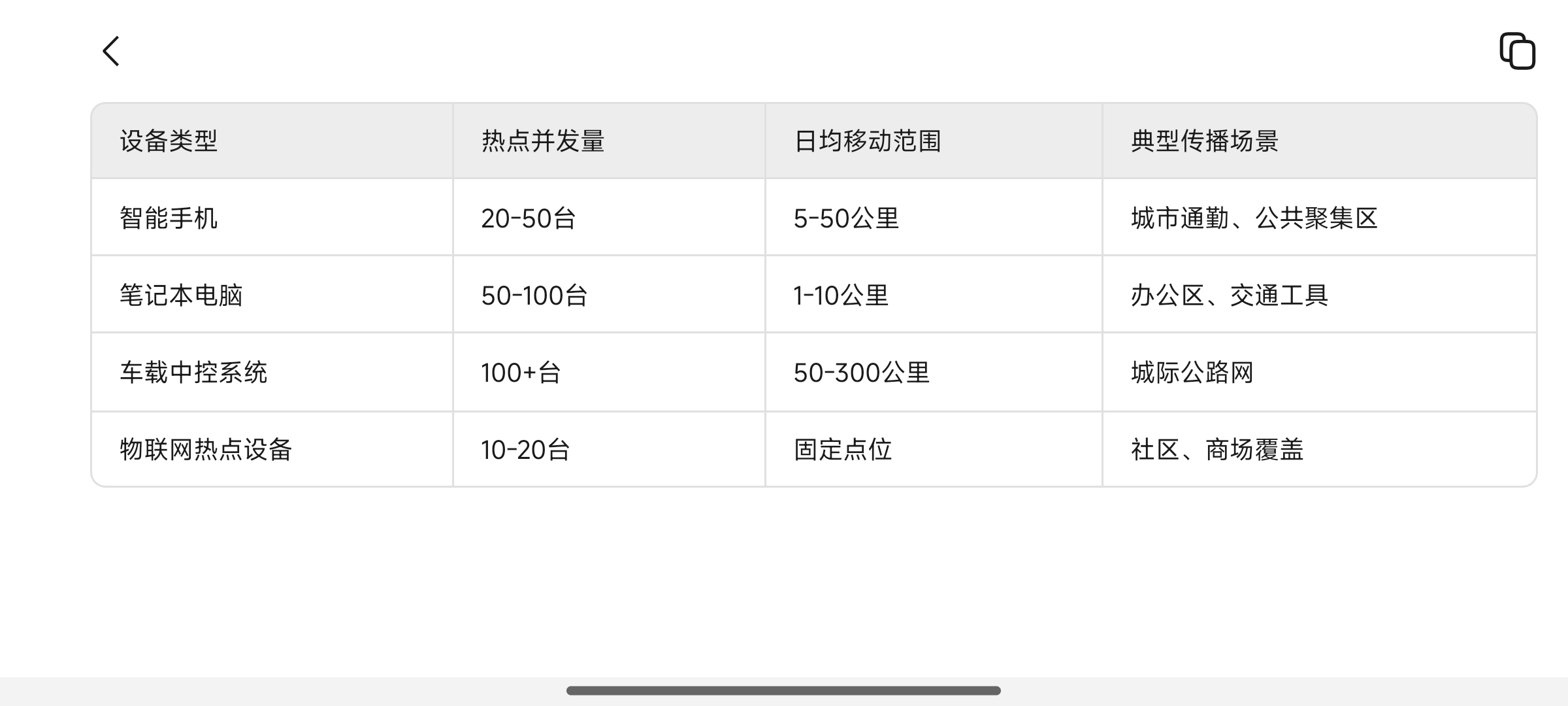 附件图片 File Image
