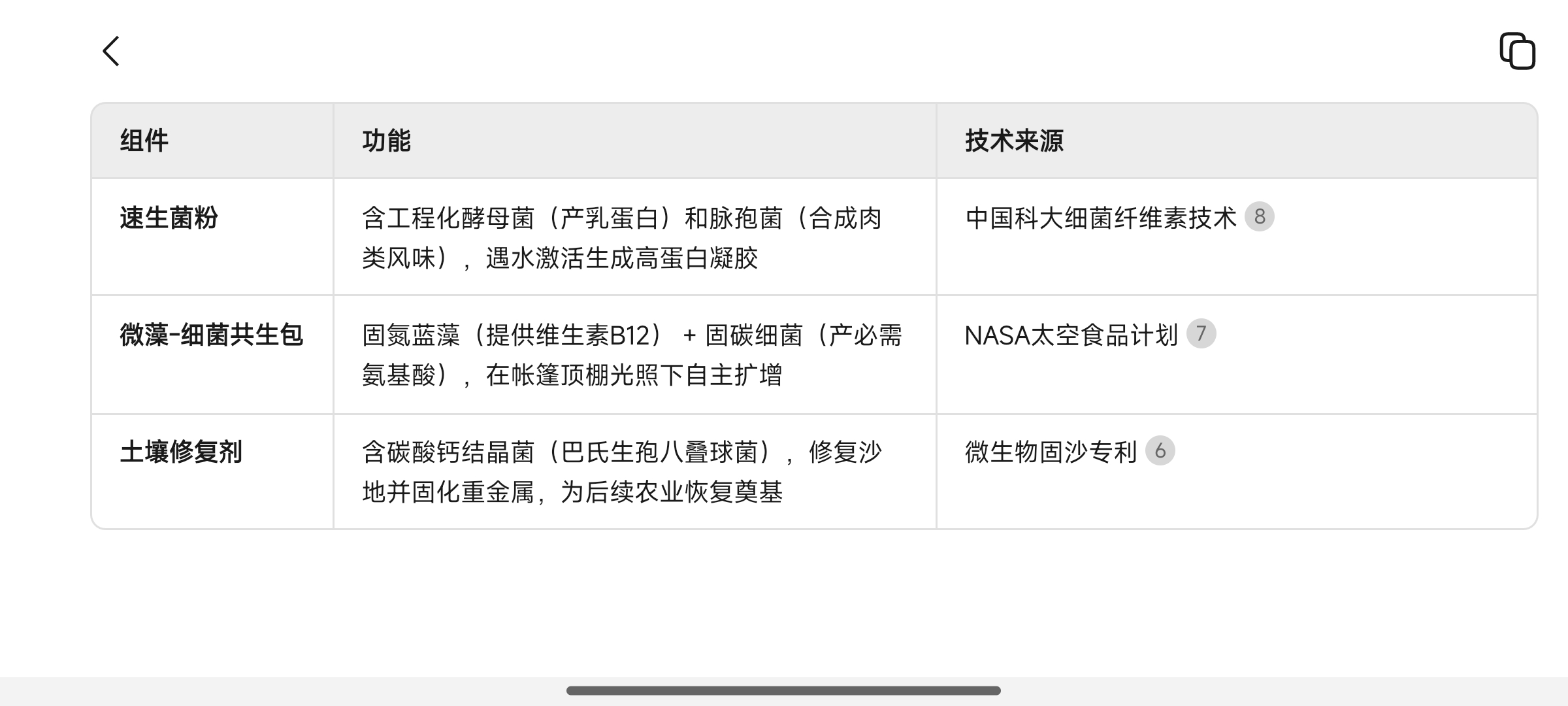 附件图片 File Image